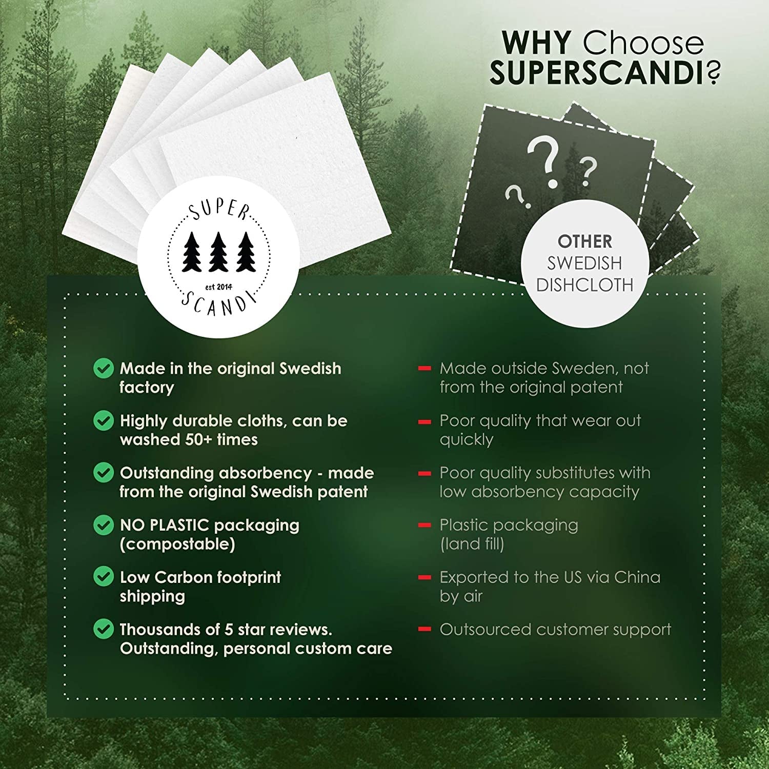 Biodegradable Swedish Dish Clothes - Eco-Friendly & Reusable Towels - Roots & Rooms