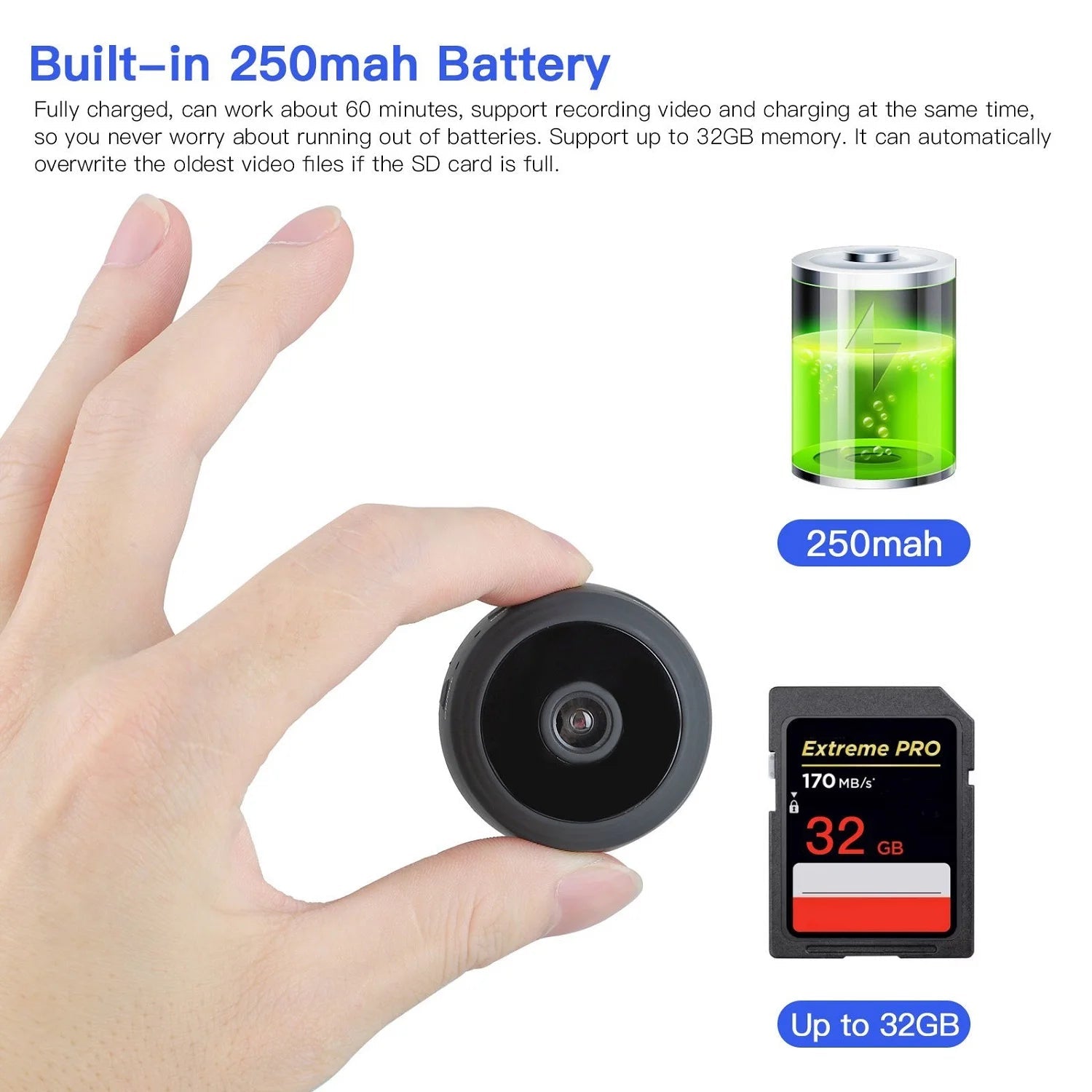 SZDUDU Mini Wireless Security Camera - Full HD Nanny Cam - Roots & Rooms
