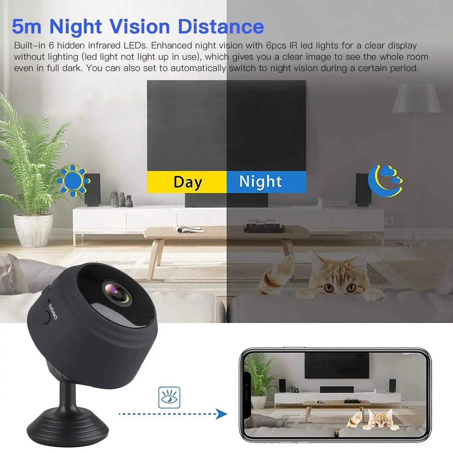 SZDUDU Mini Wireless Security Camera - Full HD Nanny Cam - Roots & Rooms