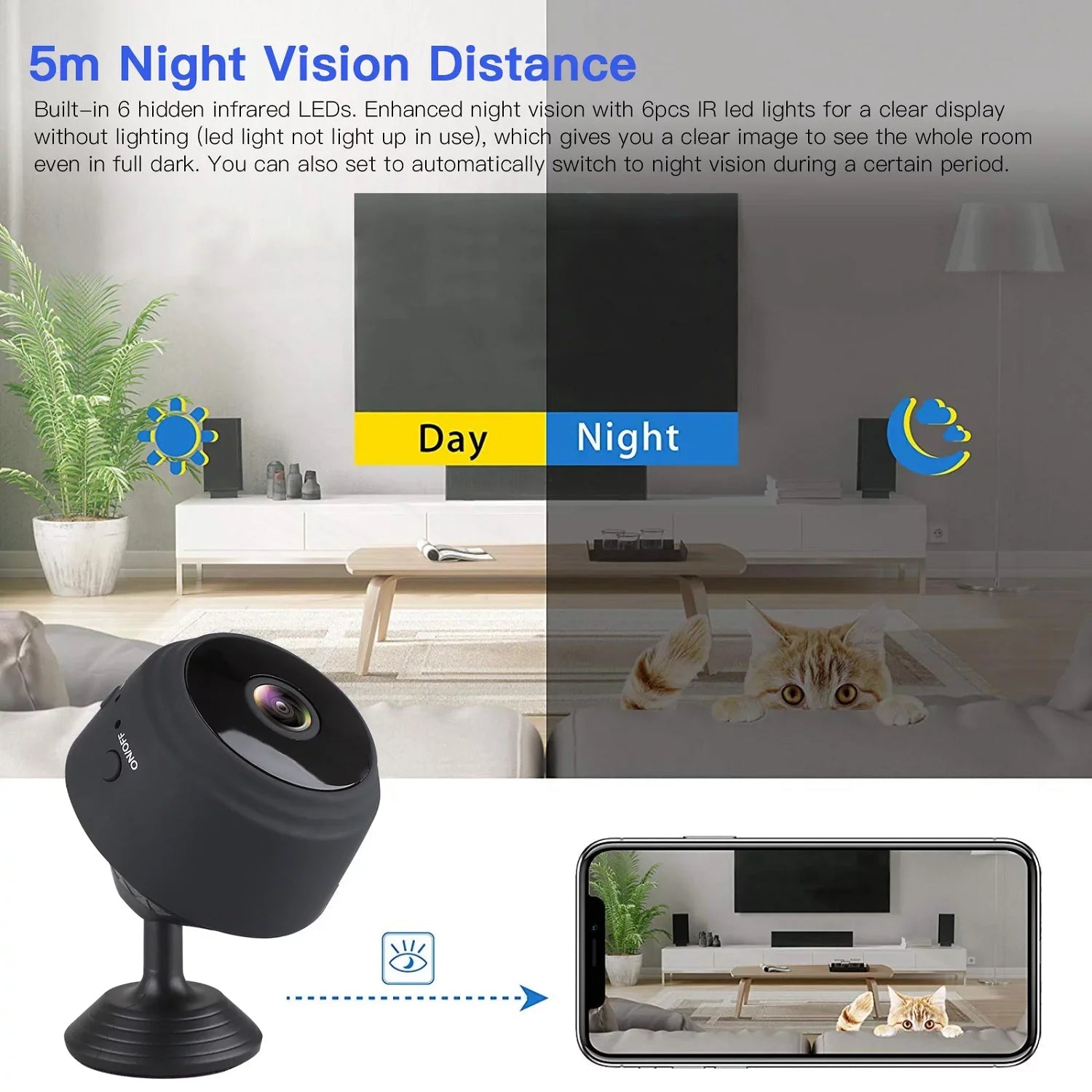 SZDUDU Mini Wireless Security Camera - Full HD Nanny Cam - Roots & Rooms